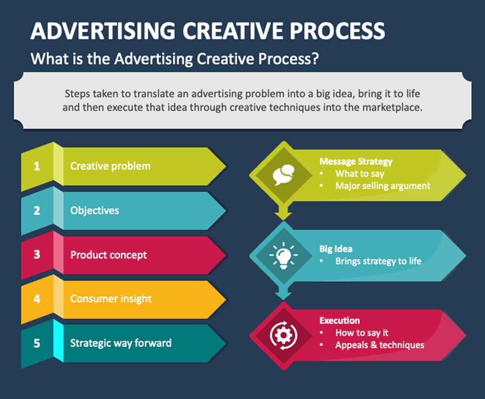 تیزر تبلیغاتی